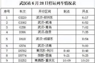 杰伦-布朗：这就是联盟&糟心事总会发生 要为下一战做好准备